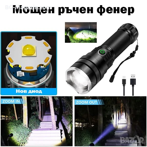 Мощен акумулаторен ръчен лед фенер водоустойчив USB зареждане LED CREE за лов риболов туризъм, снимка 1