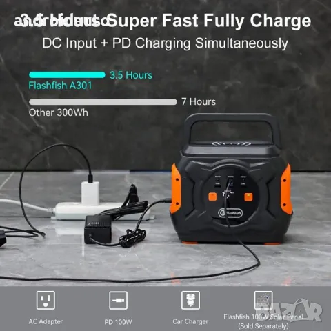 Преносима батерия A301, FlashFish, 320W,292Wh/80000 mAh, черен/оранжев, снимка 6 - Аксесоари и консумативи - 48346137