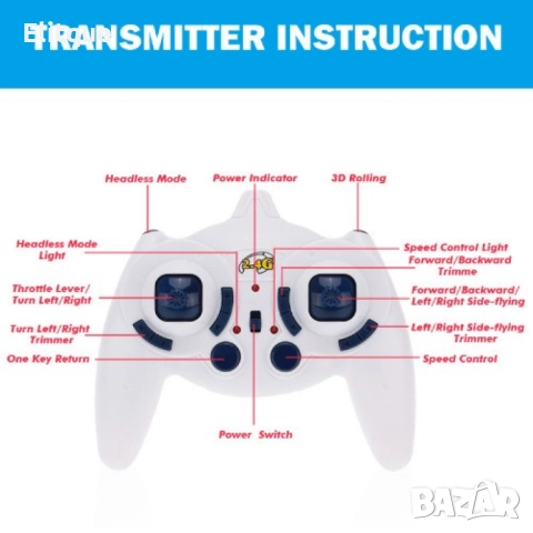 Квадрокоптер Sky Phantom - 2.4G RTF Mini UFO RC AIR UFO, снимка 5 - Други - 52684577