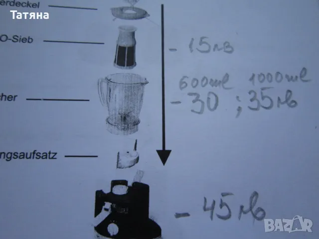 кухненски робот ВИТАЛ ЦЕНТЬР  и резервни части  за него /ОРИГИНАЛНИ/., снимка 17 - Други - 11747607