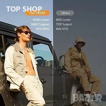 Мини проектор с WiFi и Bluetooth, 4K 1080P преносим проектор, 18000 лумена проектор, снимка 5 - Друга електроника - 48747732