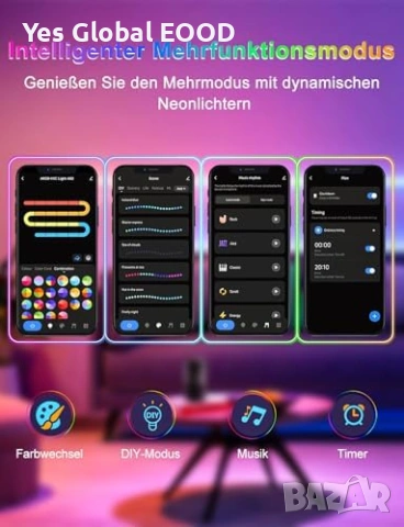 Smart Neon LED лента 10 м RGB IC с Alexa и Google, снимка 3 - Лед осветление - 53416562