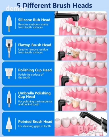 Комплект за избелване на зъби, полираща машина с 5 сменяеми глави и 5 режима, IPX6, снимка 2 - Други - 52131014