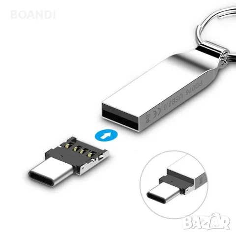 USB OTG адаптер micro USB,Type C  за телефон,таблет, снимка 2 - USB кабели - 47512678