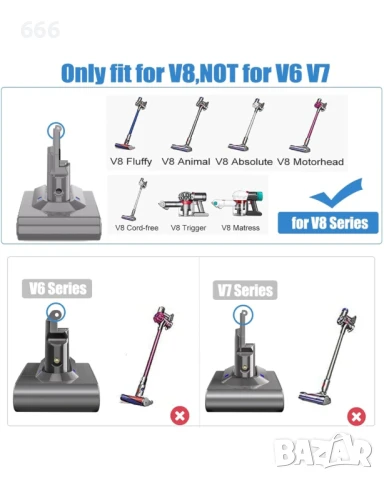 Батерия за Dyson V8, снимка 4 - Друга електроника - 50986110