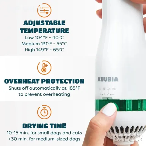 Сешоар- четка за домашни любимци за кучета и котки KUUBIA, снимка 4 - Оборудване за аквариуми - 48780332