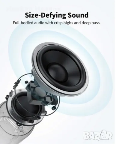 Блутут колонка Anker SoundCore Mini 2 TWS , снимка 5 - Bluetooth тонколони - 49624842