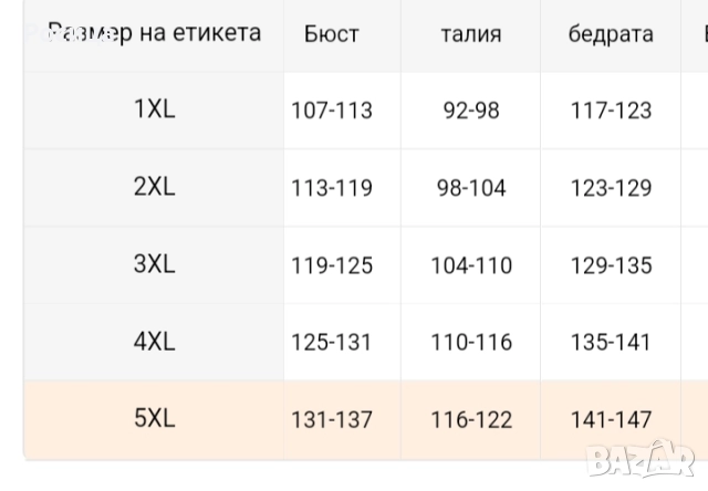 Дамски блузон туника размер 4ХЛ, снимка 2 - Туники - 51810850