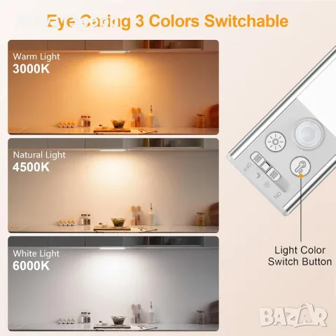 Gritin LED лампи за шкафове 2 броя – 26 см, сензор за движение, USB-C, снимка 3 - Лед осветление - 55974903