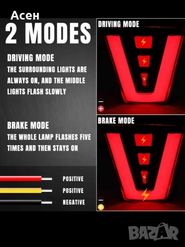 Трети стоп F1, снимка 2 - Аксесоари и консумативи - 52809478