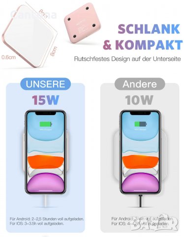 Безжично зарядно устройство AGPTEK 15W, индуктивна зарядна станция Qi стандарт,  Type C, снимка 3 - Безжични зарядни - 35664631