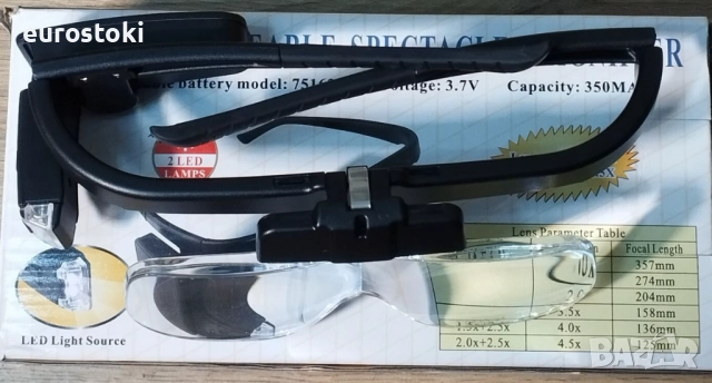 Лупа очила с LED светлина за работа отблизо, USB акумулаторна лупа за глава, снимка 11 - Други инструменти - 52484597