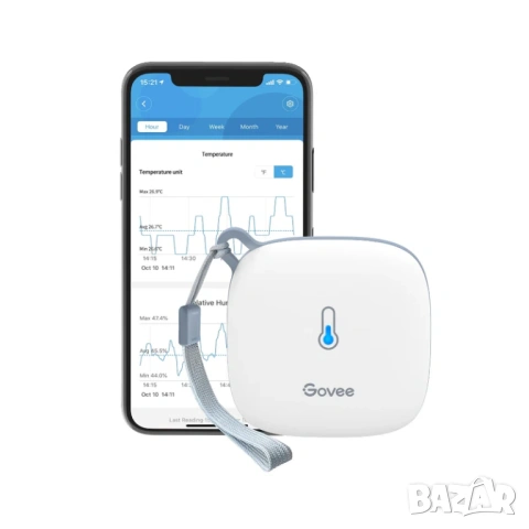 НОВ Govee Wi-Fi Thermo-Hygrometer – Smart датчик за температура и влажност, снимка 4 - Друга електроника - 53789160