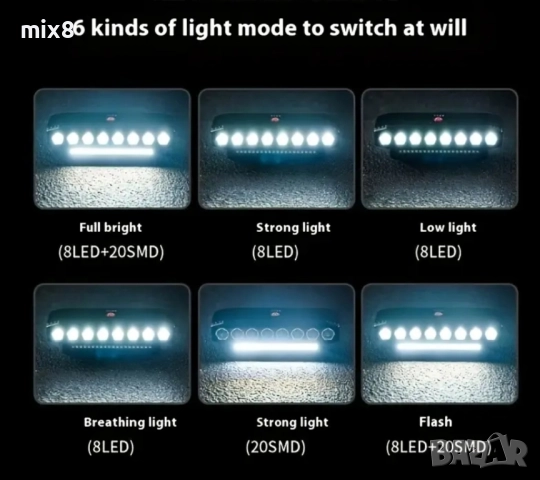 Ярък и силен фар за велосипед , снимка 4 - Части за велосипеди - 52100546