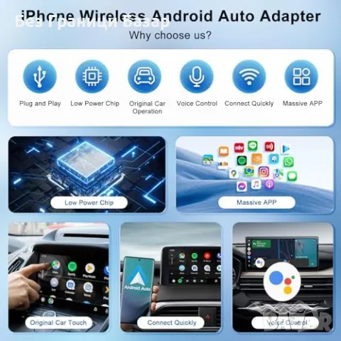 Нов Безжичен адаптер Android Auto за автомобили 2017-2024, 5GHz Wi-Fi, снимка 2 - Друга електроника - 48159097