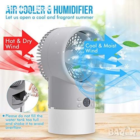 Нов Преносим климатик Овлажнител Охлаждащ вентилатор Пречиствател въздух/Офис Дом Къмпинг, снимка 5 - Други - 41282422