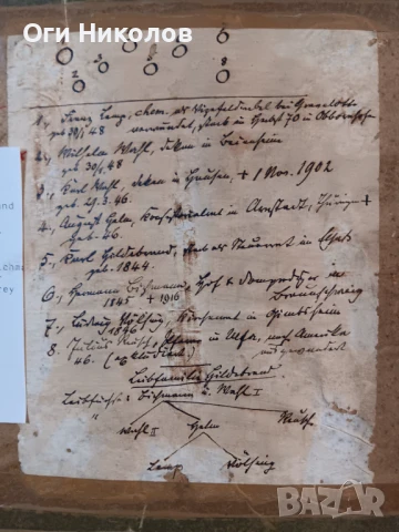 Фамилна снимка от XVIII, снимка 7 - Антикварни и старинни предмети - 50919746