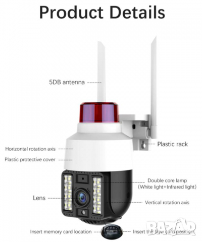 Водонепромокаема ULTRA FHD 8MP H.265X PTZ 5хZoom 360° AutoTracking Следяща Камера PIR ВиждаЦветноНощ, снимка 12 - Комплекти за видеонаблюдение - 36219215