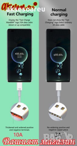 Супер Бърз заряден кабел 120 W 10 A USB Type C бързо зареждане за зарядно за Xiaomi Samsung Huawei H, снимка 12 - Резервни части за телефони - 42338784