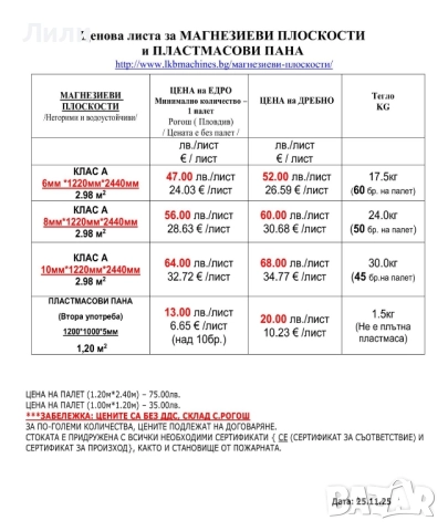 Здрави пластмасови кори/пана/плоскости, 100/120 см, 5мм, снимка 2 - Пана - 37030310