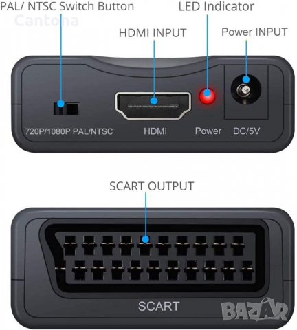Аудио и видео конвертор, HDMI женско към SCART женско , PAL/NTSC, снимка 5 - Кабели и адаптери - 36228087