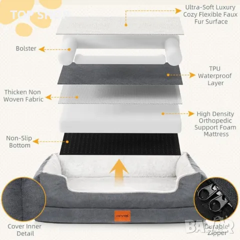 KYG Кучешко легло с размер L, до 34 кг, 90 * 70 * 20 см, бяло и сиво, снимка 8 - За кучета - 49500140