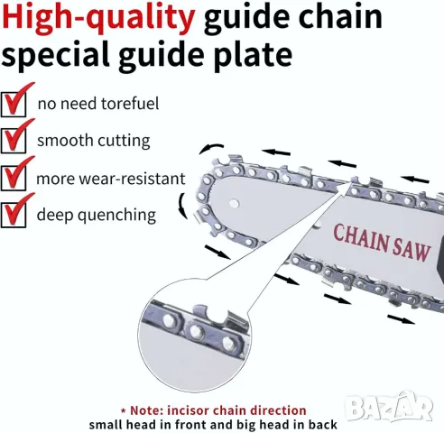 Най-добра цена! Нов мини акумулаторен трион 6 инча с 2 броя батерии и куфар, снимка 4 - Други инструменти - 48350212