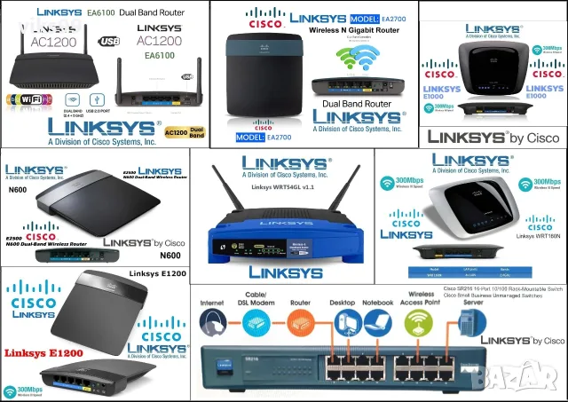 Wi-Fi Рутери и Суичове Linksys 