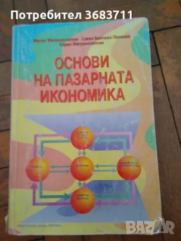 Продавам учебници по икономика, право и фризьорство, снимка 3 - Учебници, учебни тетрадки - 42098358