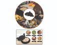 Шредер За Месо - Уред За Накълцване На Пиле, Свинско, Говеждо и други, снимка 1 - Прибори за хранене, готвене и сервиране - 41204901