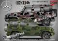 Skoda ENYAQ SK-SJV3-SK-EN Кaмуфлаж Офроуд Джип Пикап Лодка Camouflage Off-Road стикери, снимка 18