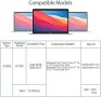 Нова Батерия за лаптоп съвместима с MacBook Pro 15 инча , снимка 5