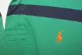 НОВА мъжка горница Ralph Lauren яке Abercrombie & fitch USA Ралф Лоурен САЩ дълъг ръкав , снимка 10