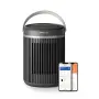 Вентилаторна печка с керамична технология Philips серия 3000 CX3120/01, снимка 1