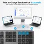 Безжична Bluetooth клавиатура за Mac – Multi-Device, QWERTY UK, снимка 3