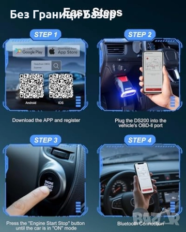 Нов Двунасочен OBD2 диагностичен скенер с 8 сервизни функции за кола, снимка 7 - Друга електроника - 51941620