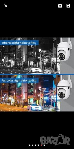 камера WI-FI 5mpx., снимка 2 - IP камери - 44480406