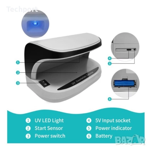 Детектор за фалшиви банкноти с UV LED светлина и акумулаторна батерия, снимка 3 - Друга електроника - 52299802