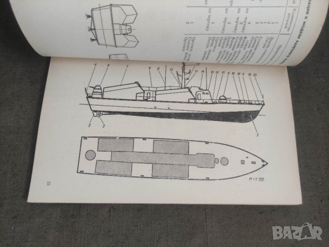 продавам книга "Модели современных военных кораблей

, снимка 2 - Специализирана литература - 42364585
