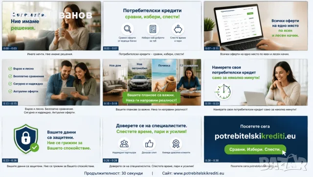 Потребителски кредити до 9000 евро за работещи на трудов договор
