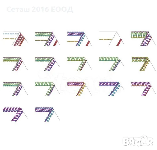 Домашен оверлог Texi Tegra4, снимка 5 - Шевни машини - 47372121