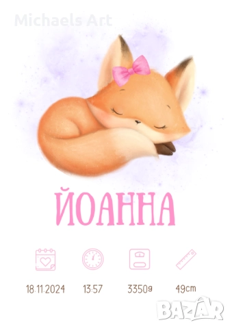 Бебешка визитка А4/А3, снимка 8 - Други - 46827413