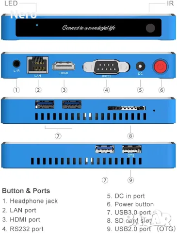 ТВ бокс Beelink GT KING PRO, снимка 12 - Плейъри, домашно кино, прожектори - 55996020