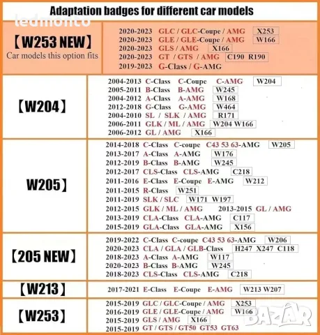 Емблема за предна решетка Mercedes-Benz (W204, W205, W213, W253, W206), снимка 3 - Аксесоари и консумативи - 56260879
