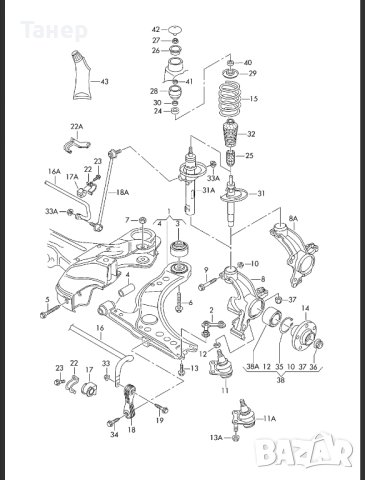 Ремонт на окачва