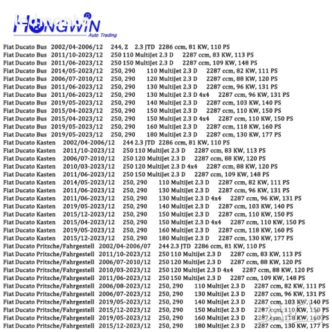 Мембрана за сепаратор на масло за капачка на клапана 2.3 jtd Fiat Ducato, Peugeot, снимка 6 - Части - 44706879