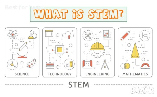 Електро конструктор Sntieecr STEEM6, снимка 9 - Конструктори - 48104210