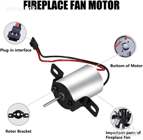 Мотор за вентилатор за камина Huachuang и лист за генериране на енергия, снимка 5 - Камини - 51488526