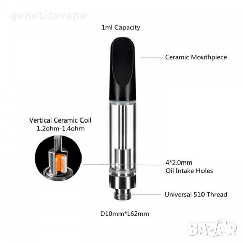 Празен CBD атомайзер 