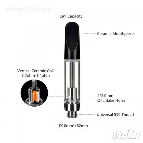 Празен CBD атомайзер за HHC, TNC, CBND, HHCH CBD и масла и течности, снимка 1 - Празни пълнители - 39922626